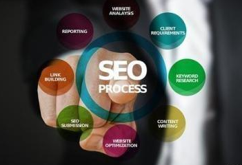 企業(yè)運(yùn)營(yíng)基礎(chǔ)「干貨」