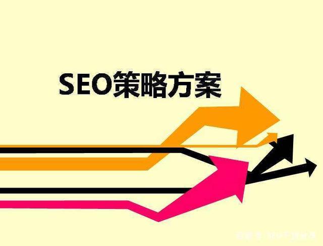 SEO優化